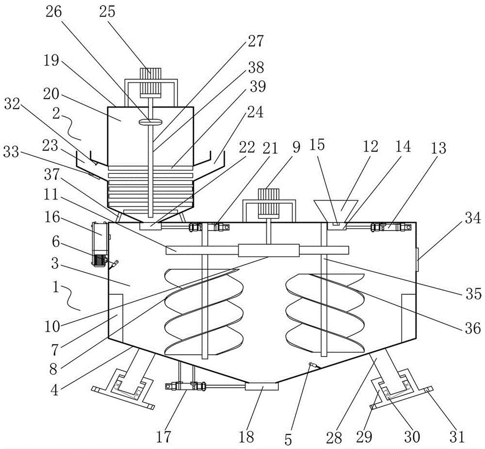 cn209714985u_一种堆肥降解材料的混料装置有效