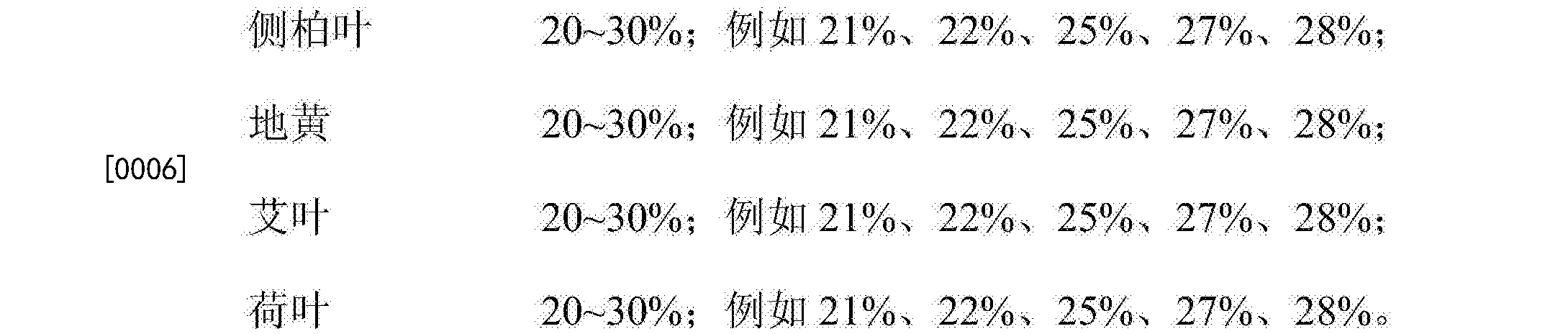 一种柏艾胶囊作为肠道转运体抑制剂的应用