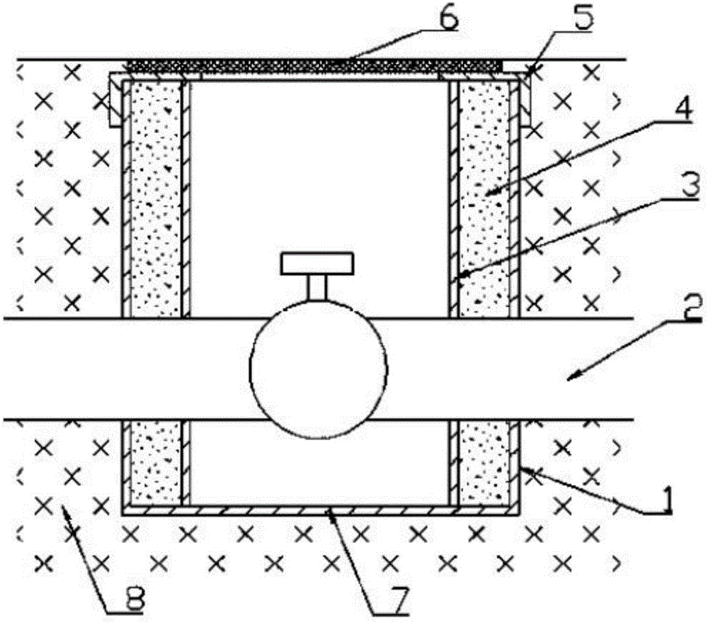 埋地式防腐消防阀门井
