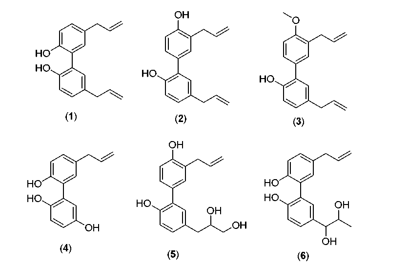 木质素类化合物及其用途