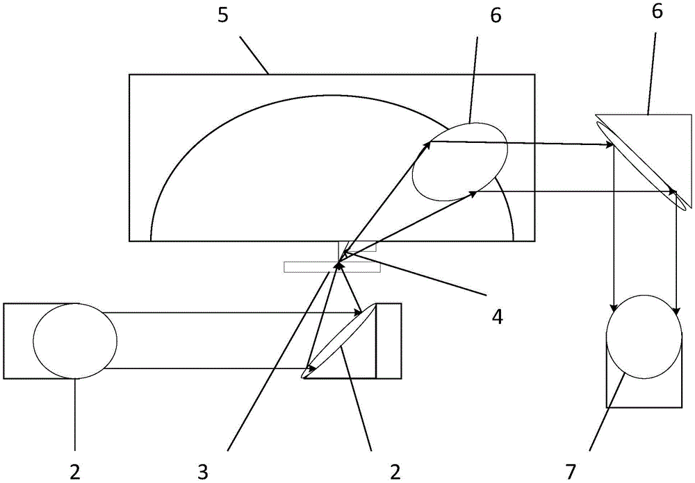 cn209542447u_一种基于透射方法的散射式近场显微光学系统