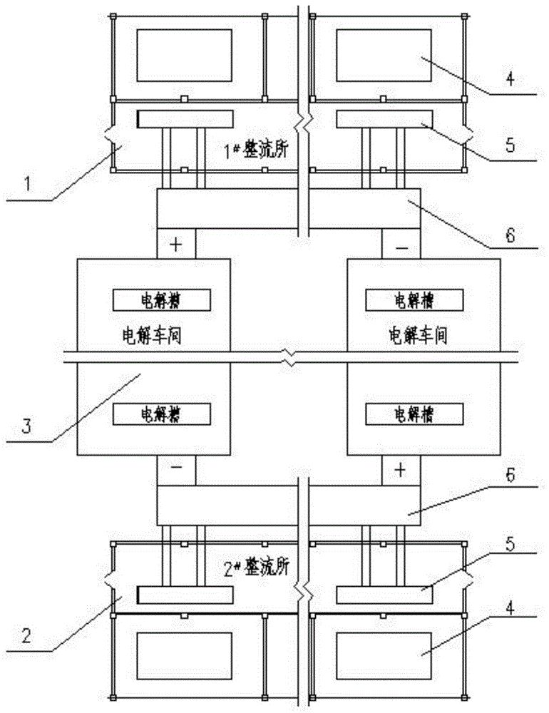 cn110396702a_一种电解铝厂整流所与电解车间的布置结构