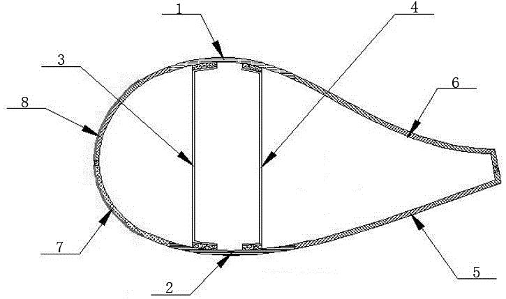 一种前缘防腐蚀的风电叶片