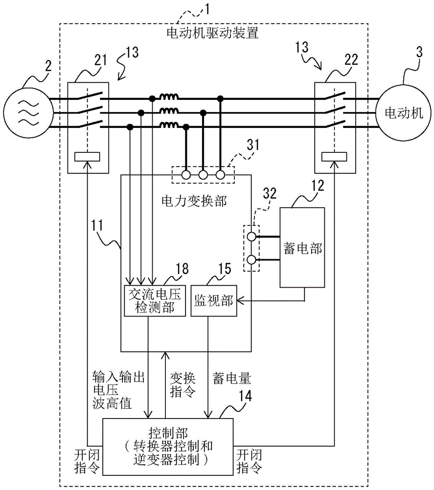 cn110034717a_电动机驱动装置和电动机驱动系统