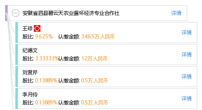泗县gdp(3)