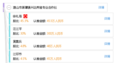 潜山市源潭镇GDp_潜山市源潭镇规划图