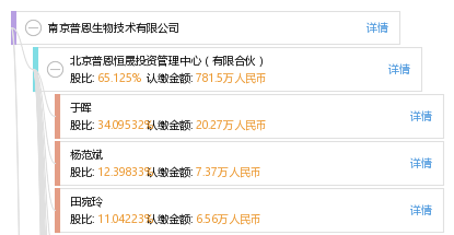 南京普恩生物技术有限公司