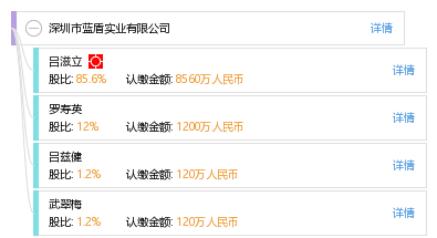 深圳市蓝盾实业有限公司_【信用信息_诉讼信