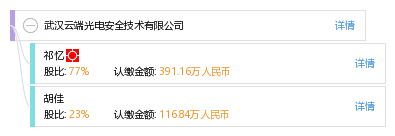 武汉云端光电安全技术有限公司_【信用信息_