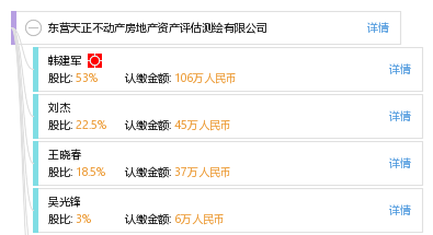 东营天正不动产房地产资产评估测绘有限公司