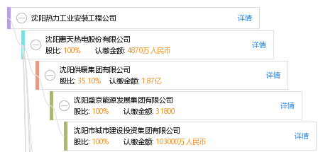 0b7fd90c662d5cb64581c7859ba7a677.png
