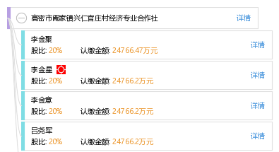 兴仁各镇GDP_2020年东莞各镇街gdp(3)