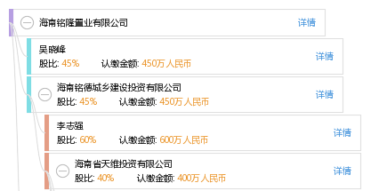 铭隆置业官网