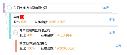 东阳市横店监理有限公司_【信用信息_诉讼信