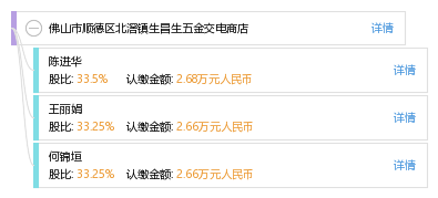 昌五镇GDP_肇东市昌五镇美女(2)