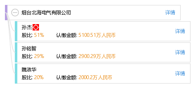 烟台北海电气有限公司