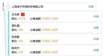 上海宝宁环保科技有限公司