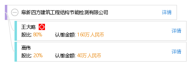 阜新四方建筑工程结构节能检测有限公司_【信