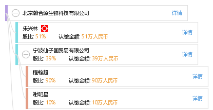 北京瀚合源生物科技有限公司