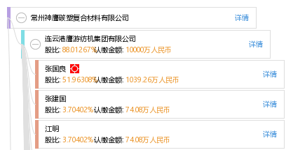 常州神鹰碳塑复合材料有限公司