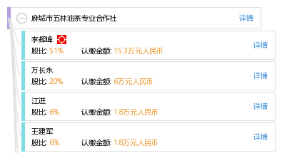麻城市五林油茶专业合作社_【信用信息_诉讼