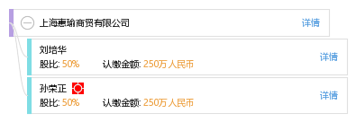 上海惠瑜商贸有限公司_【信用信息_诉讼信息