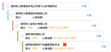 1ed8496cc8568f35d831ff43554a61de.png
