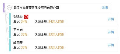 武汉市铁鹰蓝盾保安服务有限公司_【信用信息