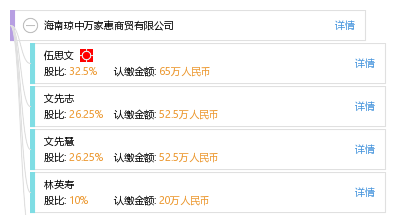 海南琼中万家惠商贸有限公司_【信用信息_诉