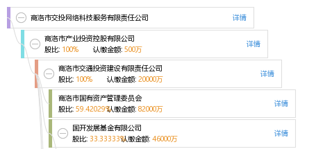 网络技术服务公司名称 215f8586f552adcd7df529f6bf5a990c.png