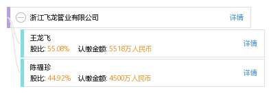 浙江飞龙管业有限公司_【信用信息_诉讼信息
