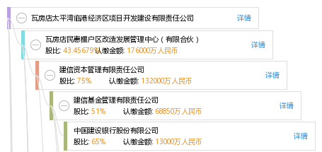 瓦房店gdp_大连瓦房店照片(3)