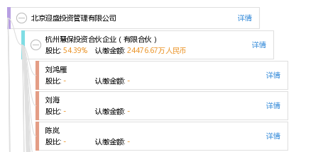 北京迎盛投资管理有限公司