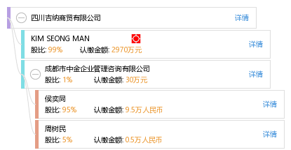 吉纳商贸联系方式