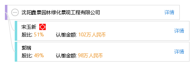 沈阳鑫景园林绿化景观工程有限公司_【信用信
