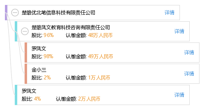 楚雄招聘网_楚雄最新便民信息发布第25期 宣传 转让 招聘 金牌商家 总有需要的(2)