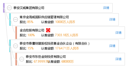 泰安汉威集团有限公司_【信用信息_诉讼信息