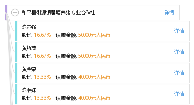 俐源镇人口