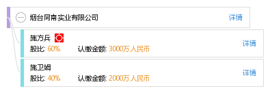 烟台同南实业有限公司