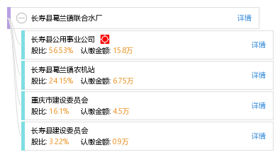 长寿区葛兰镇gdp_重庆一教师被曝吃学校 空饷 至少2年以上