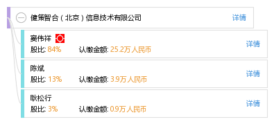 健策智合(北京)信息技术有限公司