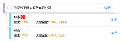 武汉铁卫保安服务有限公司_【信用信息_诉讼