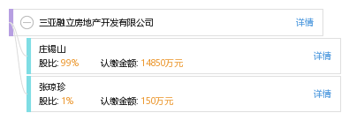 三亚融立房地产开发有限公司_【信用信息_诉