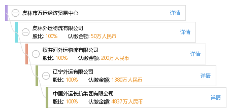 虎林gdp_鸡西市人民zf网站