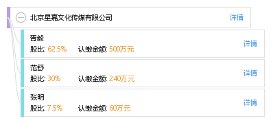 北京星嘉文化传媒有限公司