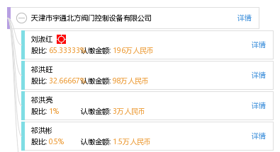 天津市宇通北方阀门控制设备厂_【信用信息_