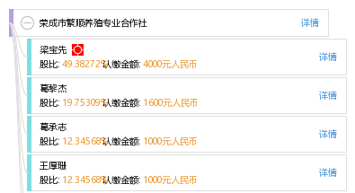 繁什么荣成语_成语故事简笔画(3)