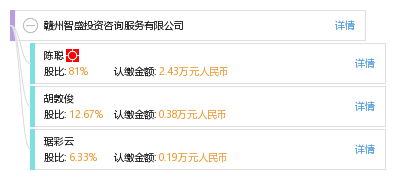 赣州智盛投资咨询服务有限公司
