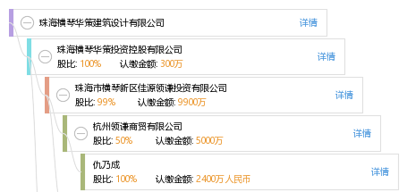 珠海横琴华策建筑设计有限公司_【信用信息_