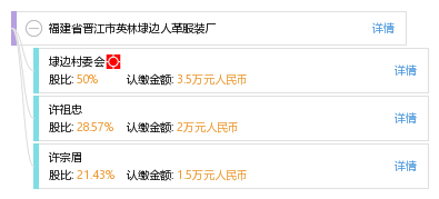 石狮英林人口_人口普查
